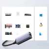 RENEW FORCE® USB-RJ45 Ethernet Adapter