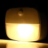 LED LÁMPA ÉRZÉKELŐKKEL VALÓ ÉRINTÉSHEZ ZN07